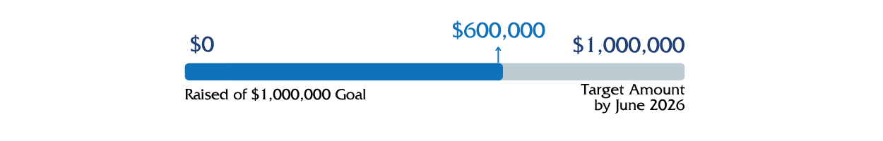 trinity christian giving campaign